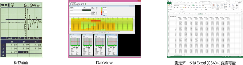210,000件もの測定値が保存可能な大容量データーロガー（CMX DLのみ） 付属ソフトウェア（DakView）で測定レポートも簡単作成