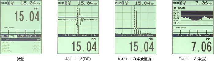 超音波波形を表示するAスコープ（RF、半波整流）表示機能と 材料の断面映像を表示するBスコープ表示機能
