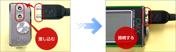 CMX(上部コネクタ)と探触子(トランスデューサー)をケーブルで接続する。