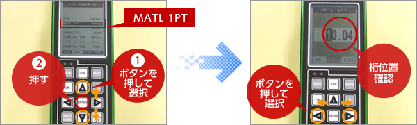 ①「▲▼」キーで【MATL 1PT】を選択し、②｢ENTER｣キーを押す 試験片の厚さを入力する。 キーで桁位置を選択する