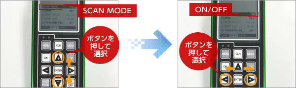 「▲▼」キーで【SCAN MODE】を選択し、キーで「ON/OFF」を設定する。