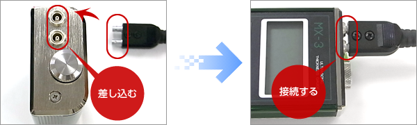 MX-3(上部コネクタ)と探触子(トランスデューサー)をケーブルで接続する。